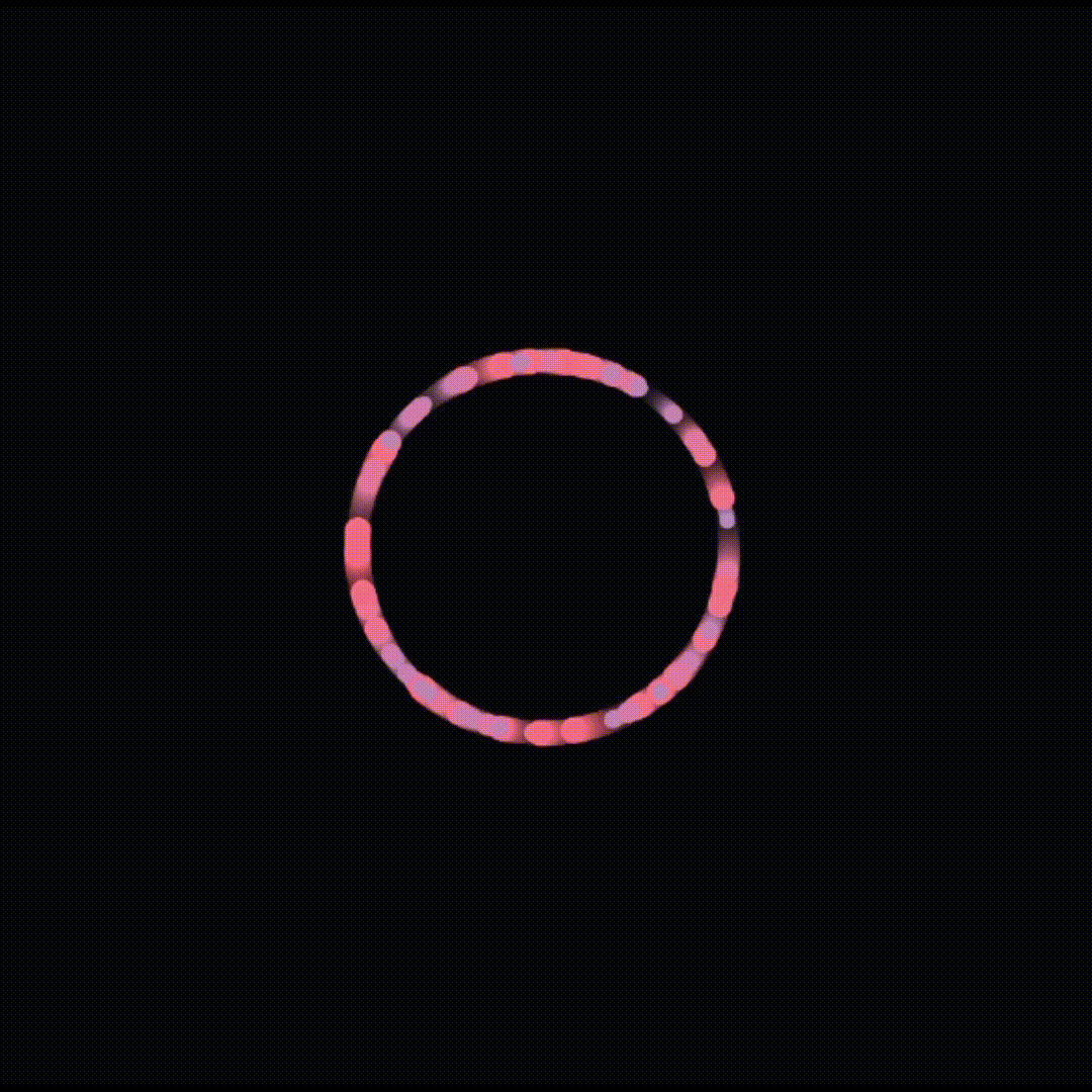 particles loop around