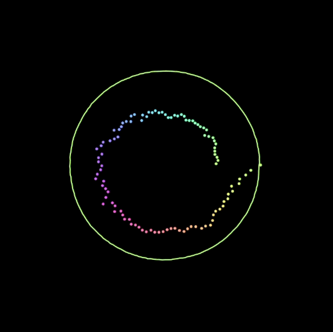 Combination of circles and points (intrinsic)